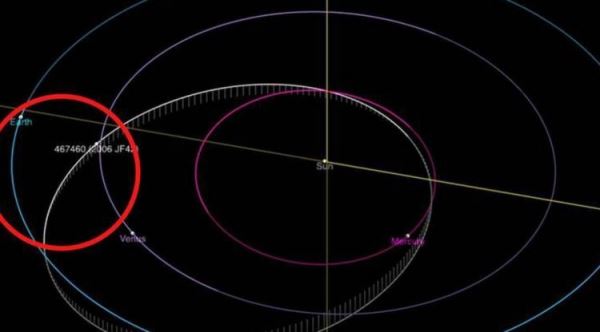 5 фактов о гигантском астероиде, который приблизился к Земле