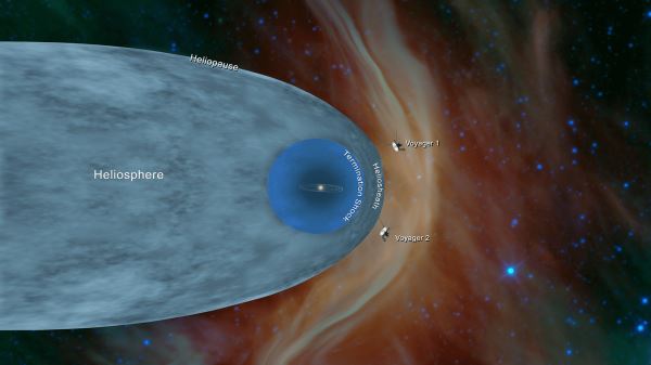 NASA расследует аномальную телеметрию Voyager 1